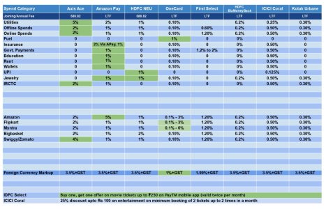 Cashback Comparison Jan 2024 - Table 1 (3)_page-0001 (1).jpg