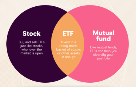 ETFs.png