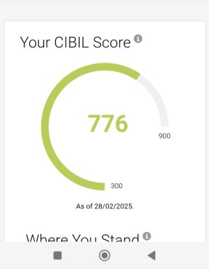 CIBIL SCORE.jpeg