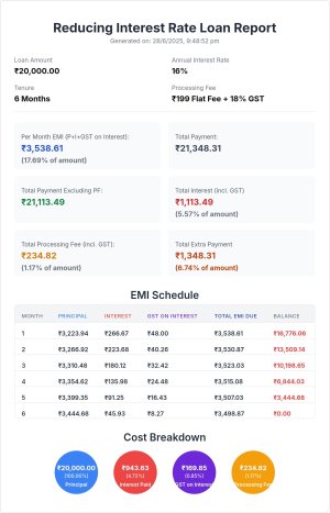master-your-money-free-emi-fd-rd-no-cost-emi-calculators-v0-ag1f7id56p9f1 (1).jpg
